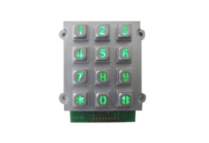 Colorful backlight die casting numeric keypad with dot matrix